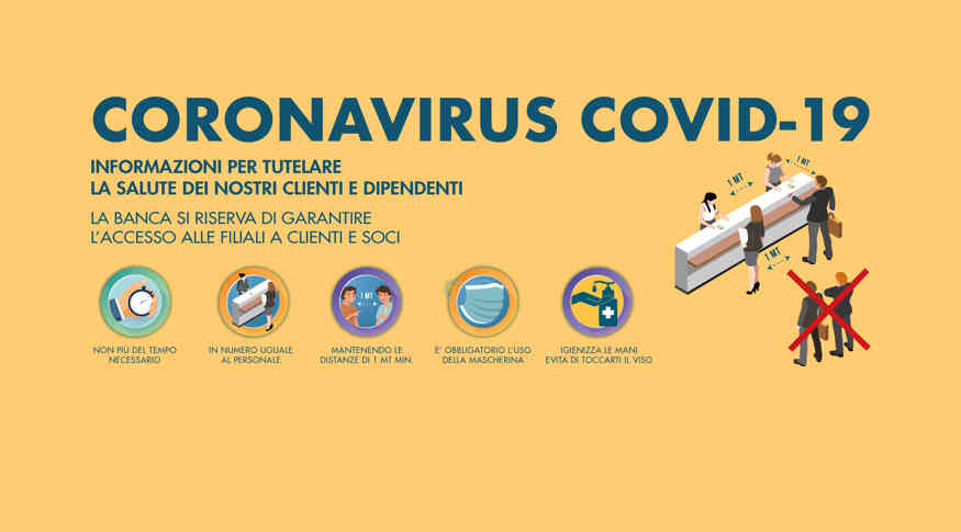 Banca Centro Emilia Coronavirus Avccesso In Filiale Giugno SITO B
