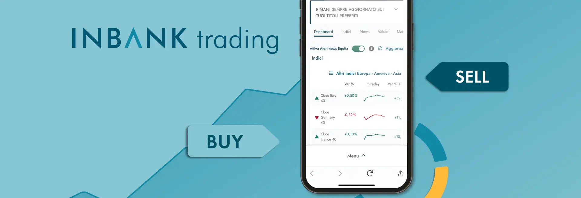 Inbank trading